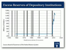 What Is Bernanke Really Thinking?