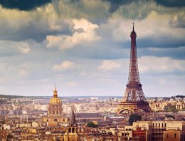 The 3 Dimensions of Situational Awareness