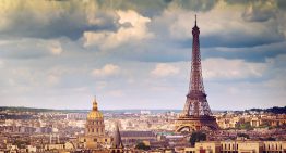 The 3 Dimensions of Situational Awareness